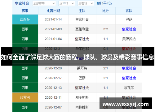 如何全面了解足球大赛的赛程、球队、球员及精彩赛事信息